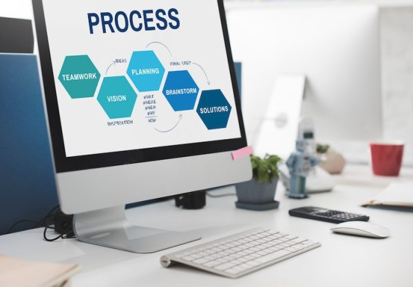 Business Process Basics